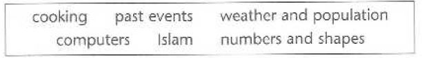 words d